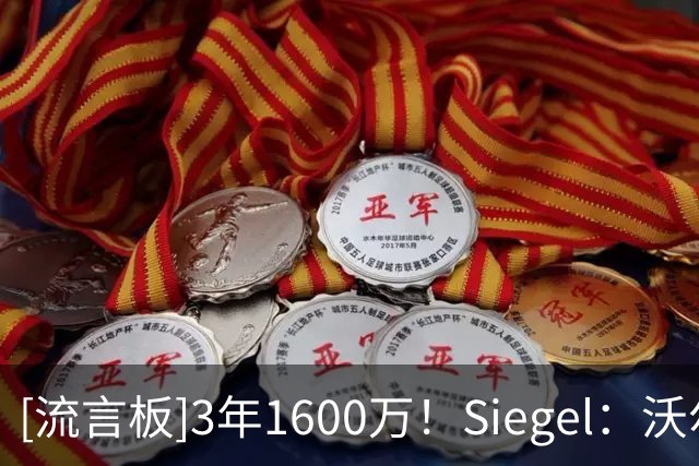 about image